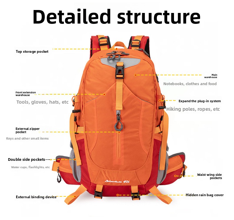 40L Waterproof Hiking Backpack – Foldable Backpack Small recenzja i cena