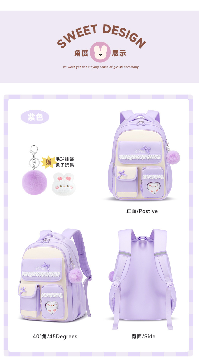 Backpack for Elementary & Midd – School Backpack Teen recenzja i cena