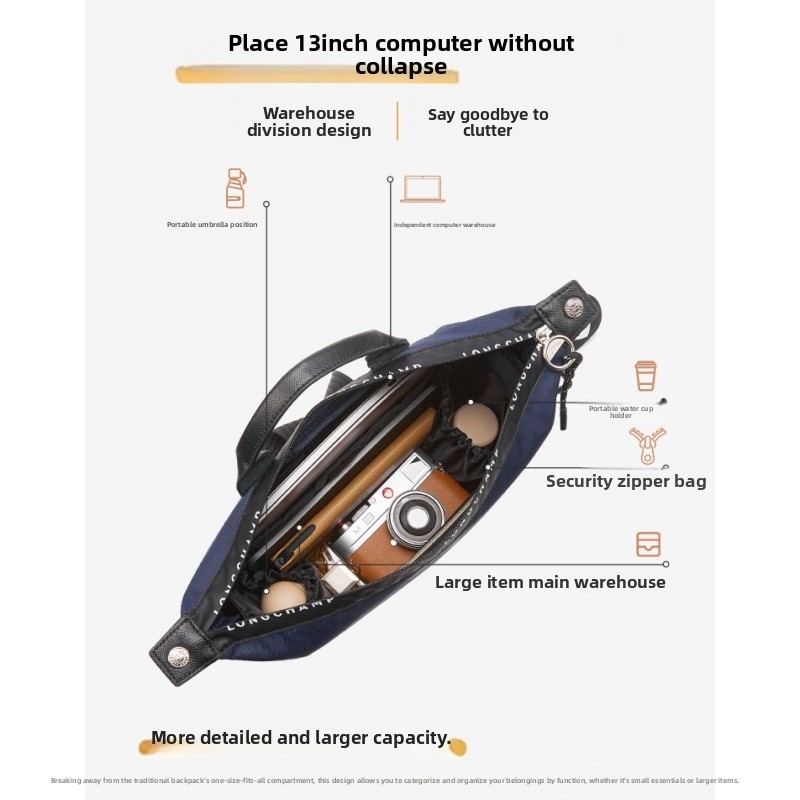 Bag Organizer Insert Fit Longc – Backpack Insert Organizer recenzja i cena