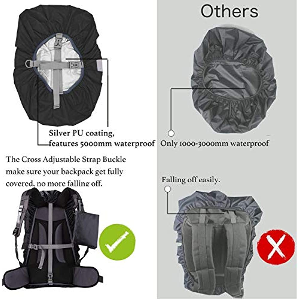 Waterproof Backpack Rain Cover – Rain Cover Backpack recenzja i cena