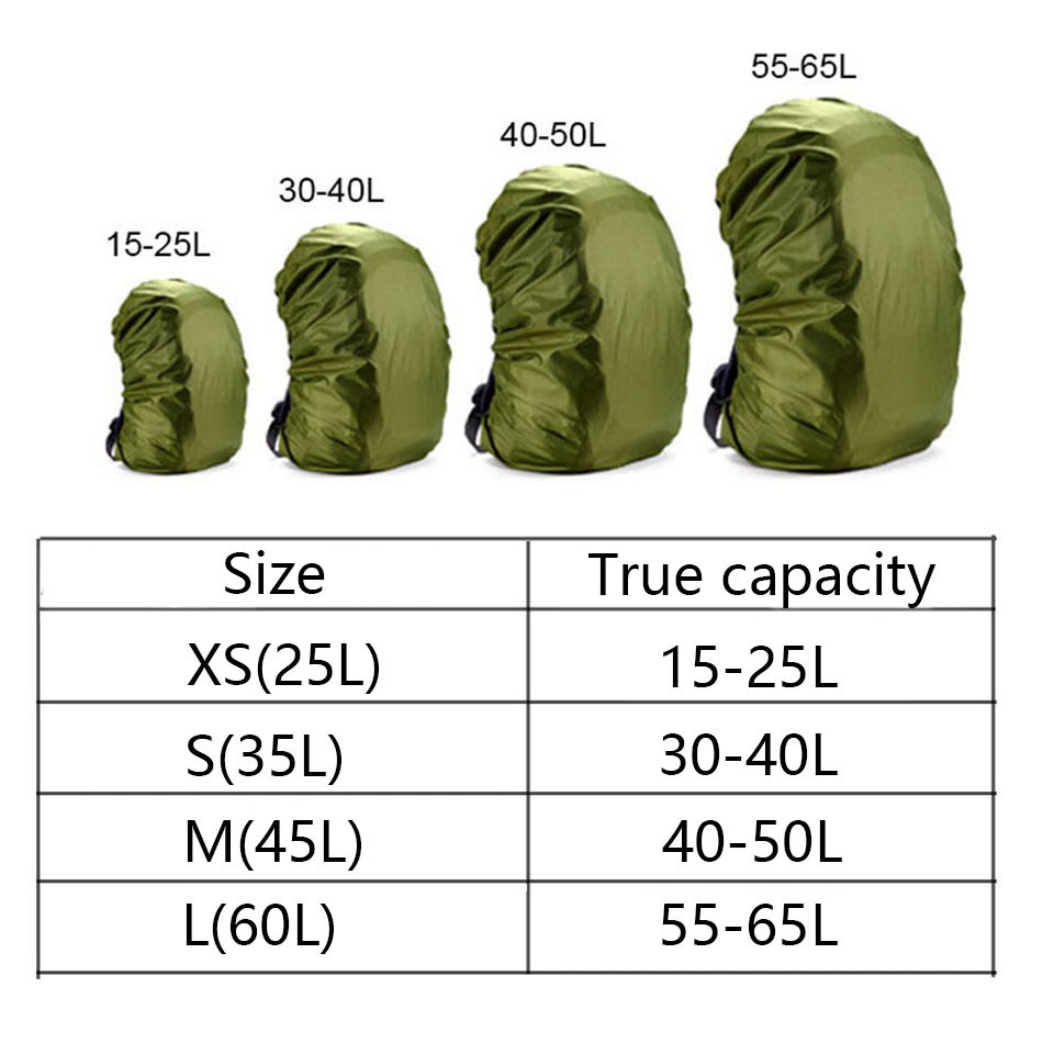 KoKossi 20-80L Lightweight Nyl – Rain Cover Backpack recenzja i cena